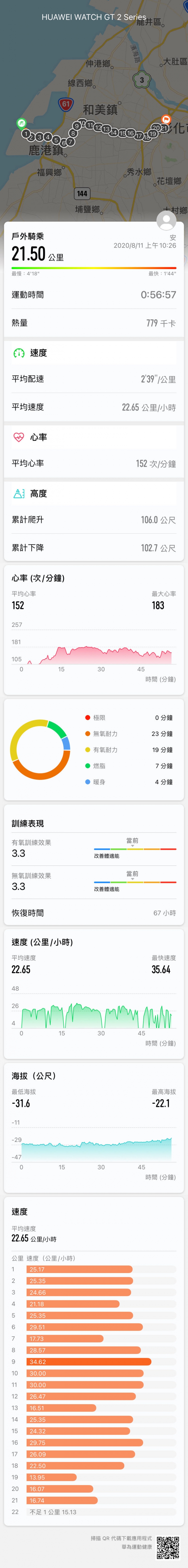 我是弱腳？！