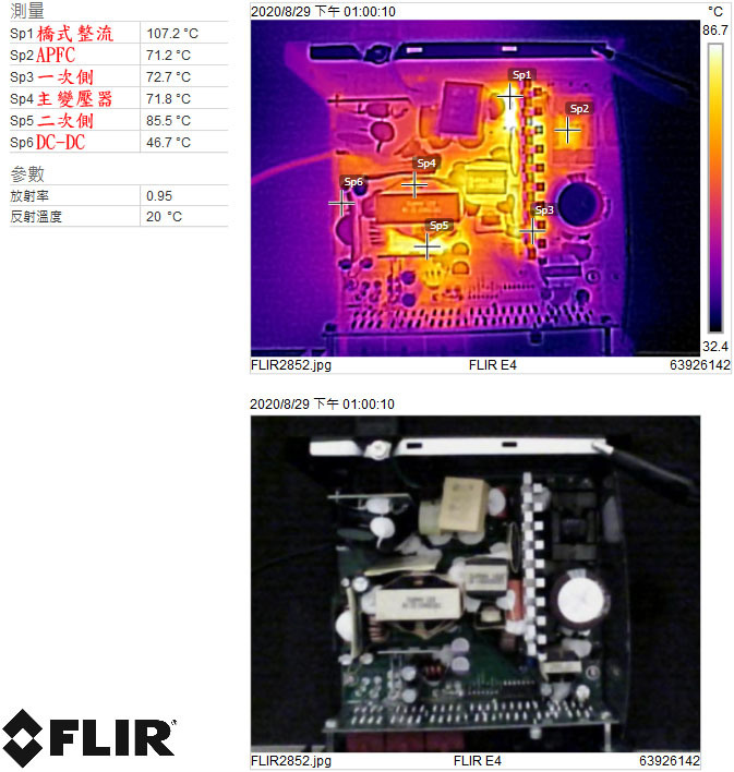 Enhance CAPTAIN C650金牌全模組化電源開箱