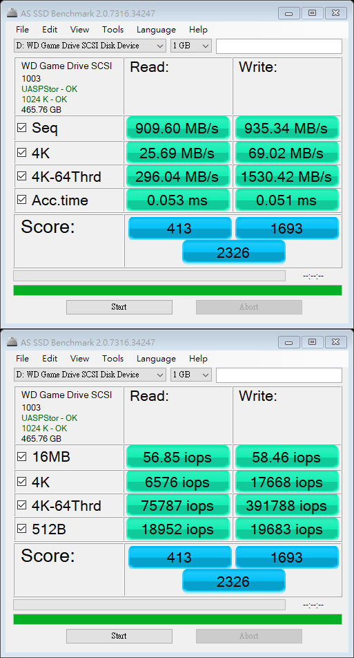 WD_BLACK P50 GAME DRIVE SSD搭配三泰SUNIX USB2321C擴充卡簡測