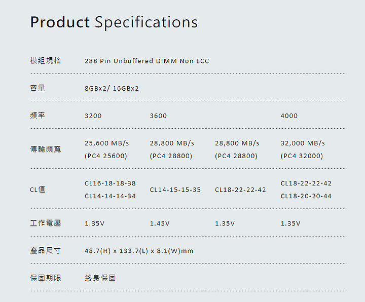 點我看大圖 內斂鏡面、冷光穿透 T-FORCE XTREEM ARGB DDR4 3600 8G*2