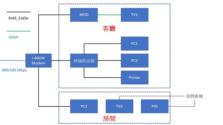 點我看大圖