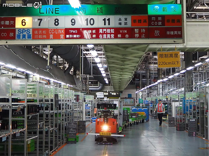 一窺 Toyota 神車的誕生過程｜國瑞汽車中壢工廠參訪