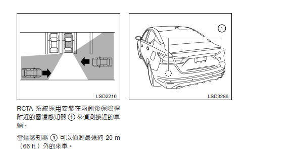 車買來就是要開到極致，Altima 1年4萬公里達陣分享！