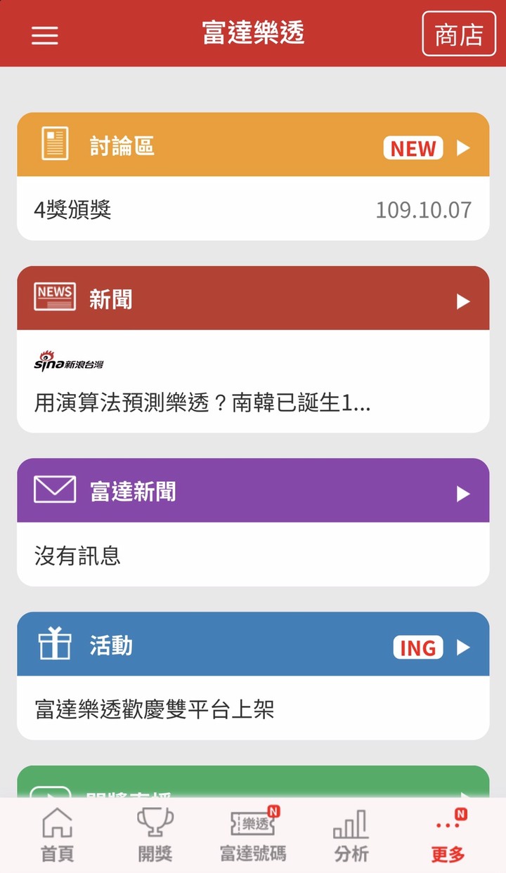 【分享】富達樂透APP投資心得