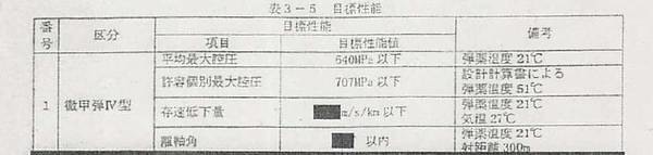 吊打德國豹二美國M1的日本10式坦克