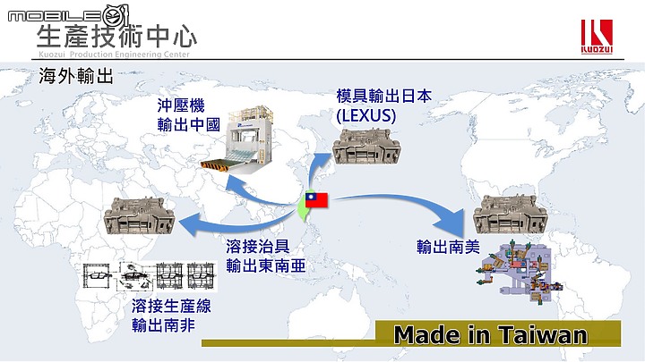 一窺 Toyota 神車的誕生過程｜國瑞汽車中壢工廠參訪