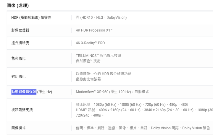 Xperia 5 ii 的降低影像動態模糊是否和SONY電視的動態影像增強器一樣?