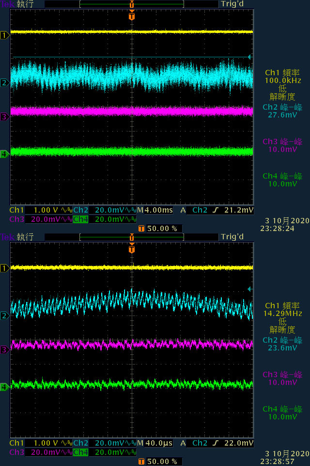 be quiet! DARK POWER PRO 12 1500W鈦金全模組化電源開箱