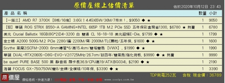 35k菜單健檢