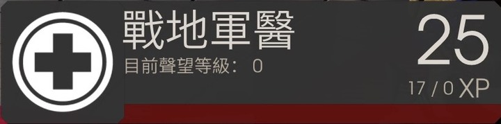利用你的優勢，在這煉獄存活下去吧 (職業總集篇) [殺戮空間2 | Killing Floor 2]
