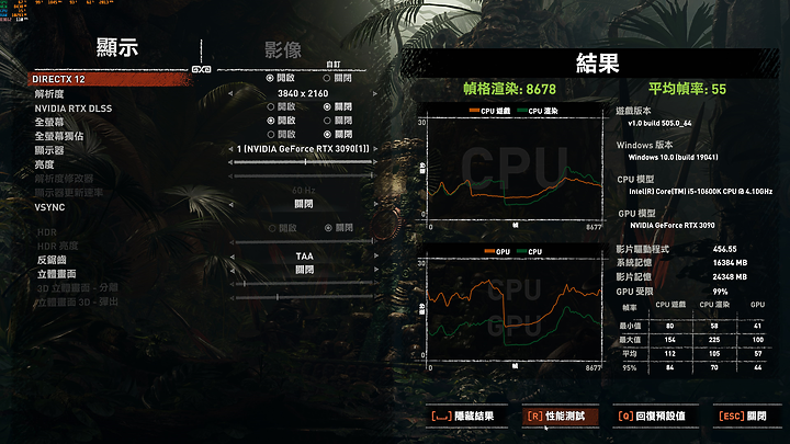 持續記錄：操不爆的 MSI GeForce RTX 3090 GAMING X TRIO 24G
