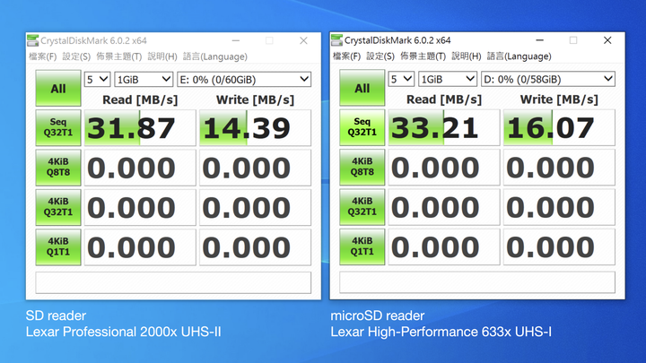 Surface Pro 7 專用 hub 推薦 j5create JCD324 具 10Gbps / 4K60 HDR