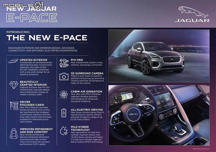 【海外情報】Jaguar小改款E-PACE亮相,輕油電動力、科技配備同步跟進!