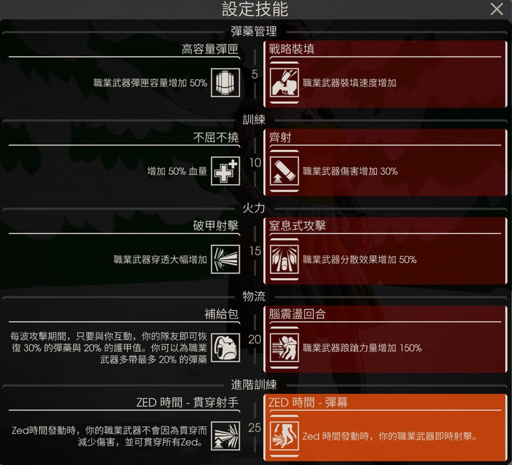 利用你的優勢，在這煉獄存活下去吧 (職業總集篇) [殺戮空間2 | Killing Floor 2]