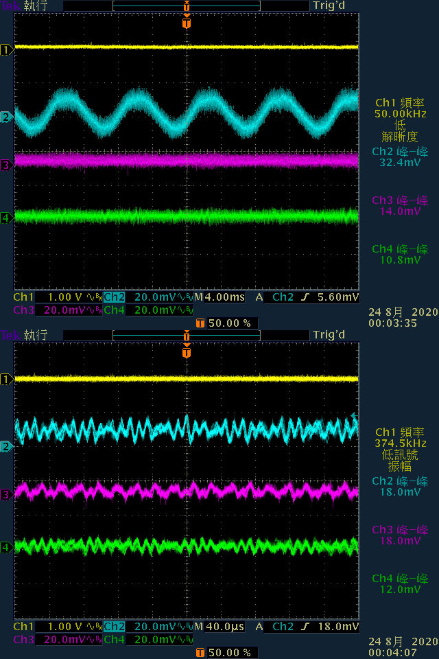 Cooler Master GX750金牌全模組化電源開箱