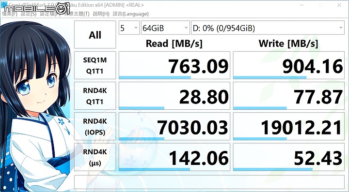 點我看大圖 IP68 等級可以丟到水裡的外接 SSD PD1000 開箱