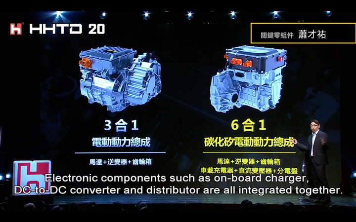 【國內新訊】鴻海正式發表MIH電動車模組平台;預計於2024年推出全新固態電池