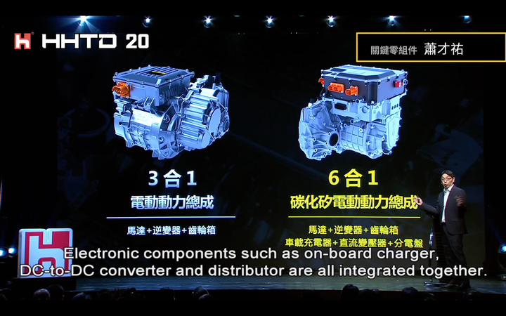 【國內新訊】鴻海正式發表MIH電動車模組平台；預計於2024年推出全新固態電池