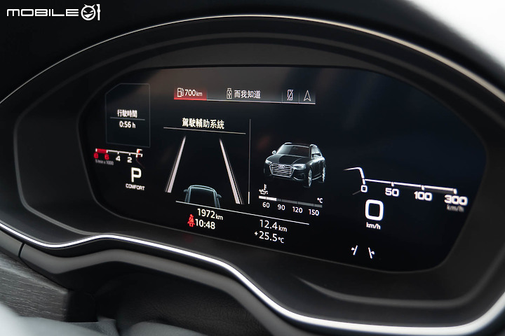 Audi A4 Avant 40 TFSI S Line 中期改款試駕｜帥、勁、用全方位旅行車