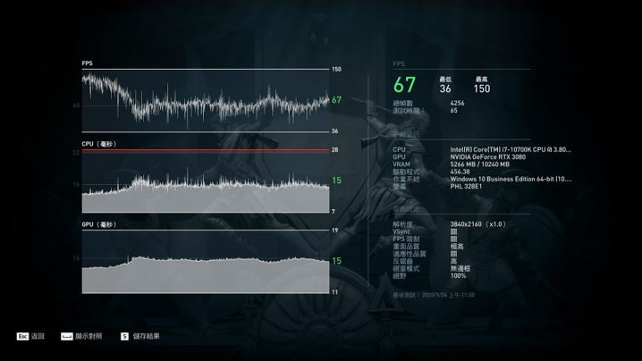 MSI RTX 3080 GAMING X TRIO 10G 入手一周心得