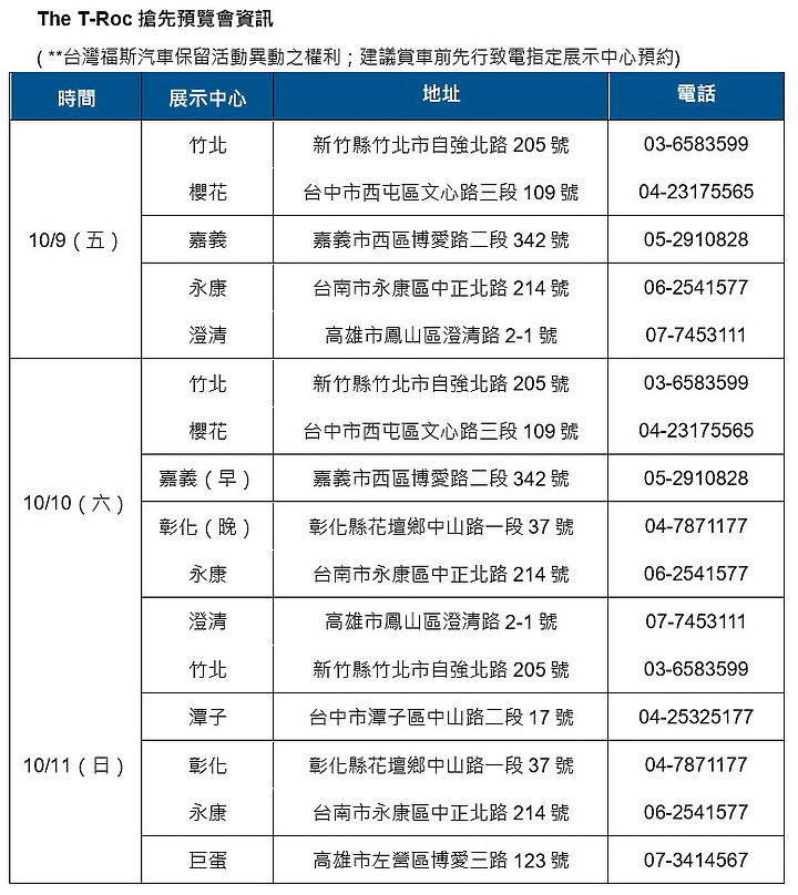 【國內新訊】Volkswagen 雙十連假起將為 T-Roc 舉辦上市前巡迴搶先預賞會!