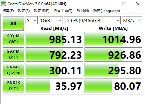 WD_BLACK P50 GAME DRIVE SSD搭配三泰SUNIX USB2321C擴充卡簡測
