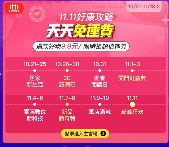 【免運再送折價券】京東雙11一直買一直送!秀訂單抽免單!