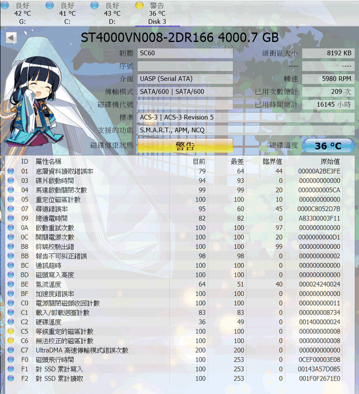 Seagate的nas專用碟smart顯示197 198錯誤 Mobile01