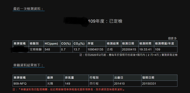點我看大圖 吃機油STOP! 光陽G6 150 VACS陶缸引擎吃機油大修