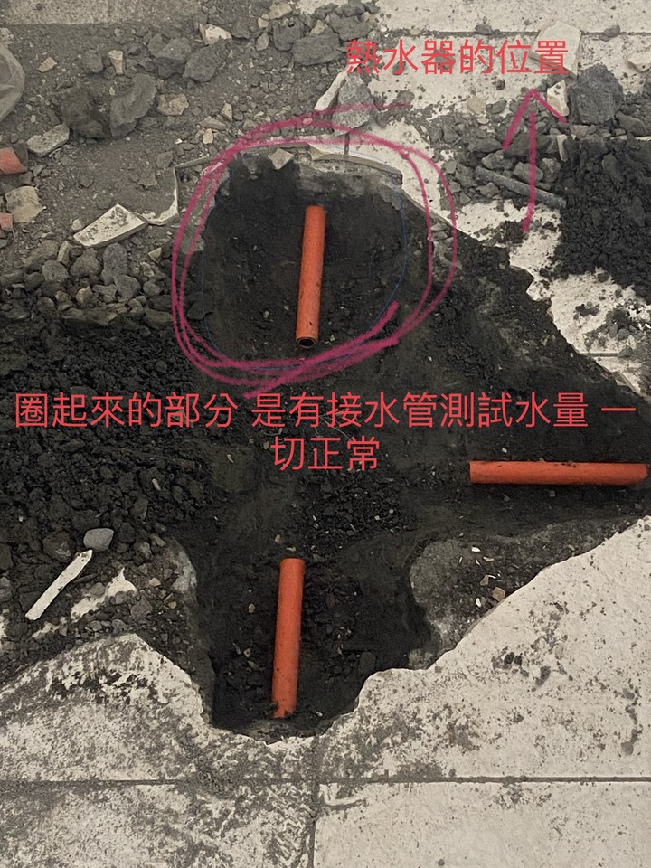 水電相關問題