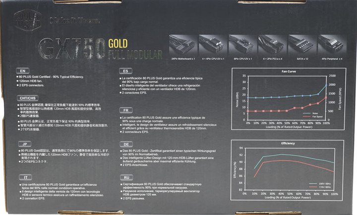 Cooler Master GX750金牌全模組化電源開箱