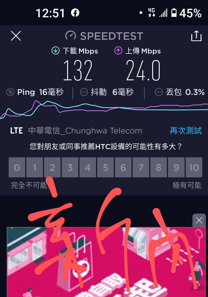 HTC U20 5G訊號speedtest測試紀錄