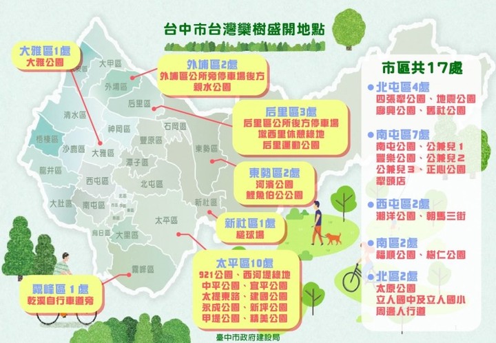 秋季限定美景「黃金雨」到來！台中17處台灣欒樹金黃耀眼綻放