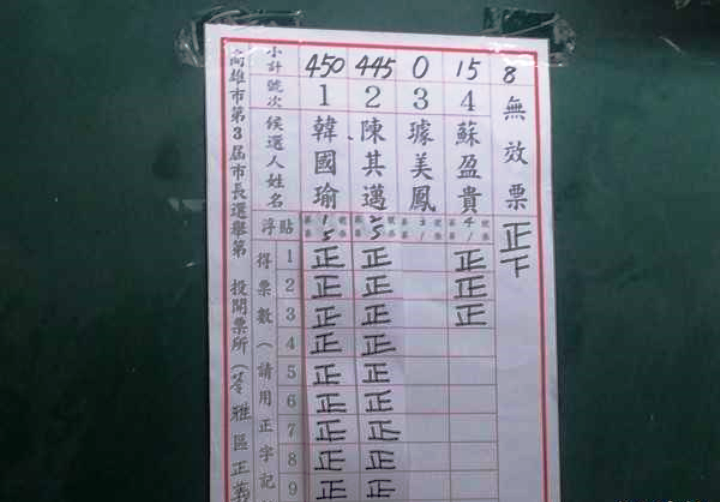騎向市境之南-林園單車遊(高雄最終回)