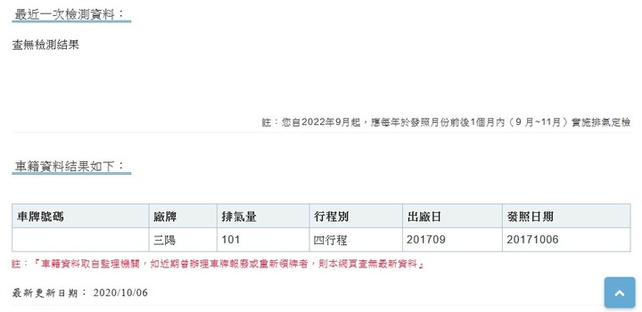 環保機車檢定 疑問 4期 5期 6期?