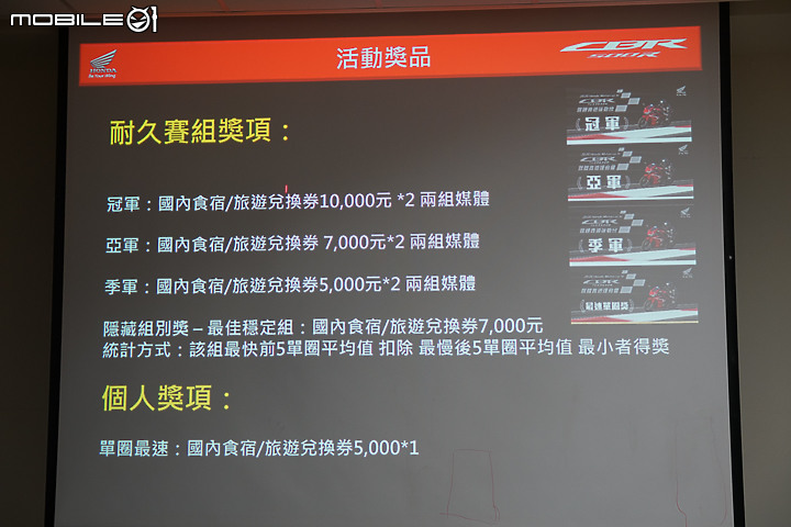 【採訪】冠軍是我們的！2020 HONDA Motorcycle 台灣本田重機媒體賽道日奪冠全紀錄！