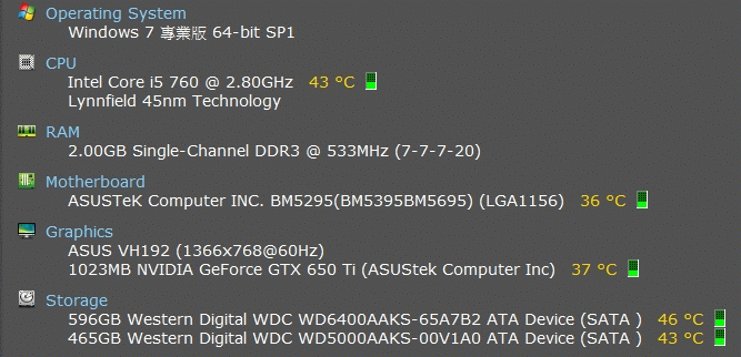 <請問> 舊主機板想要換記憶體