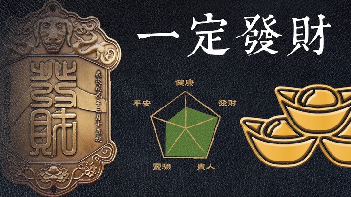 財神令牌是甚麼，台灣最靈驗的財神廟