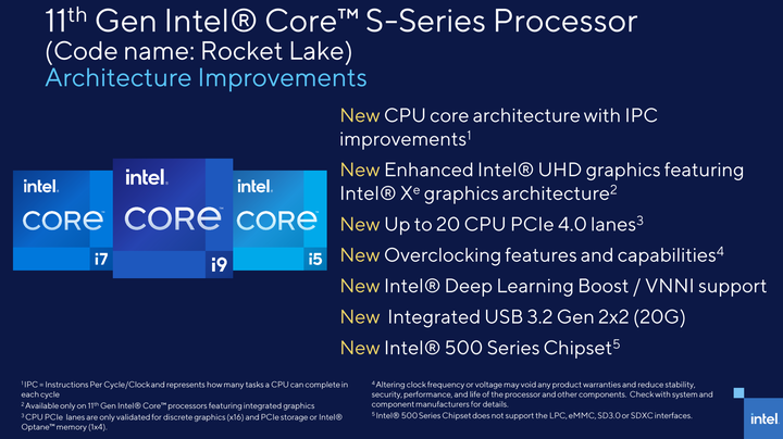 Intel 正式公佈 Rocket Lake-S 處理器主要架構 採用新核心、PCIe Gen4 規格與新記憶體控制器