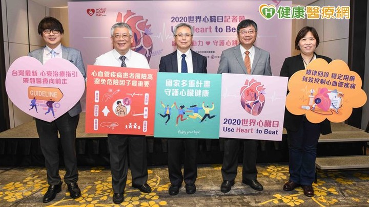 心臟衰竭致死率高達50%專家醫師呼籲要警覺