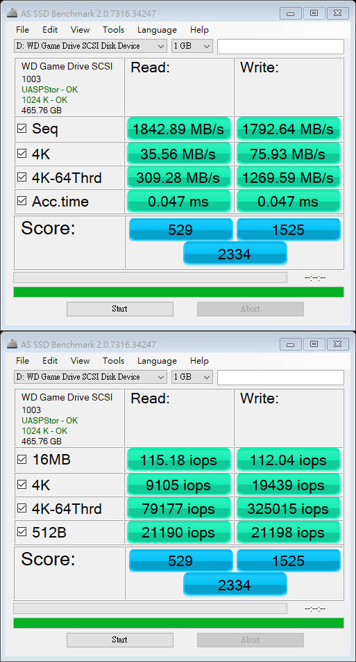 WD_BLACK P50 GAME DRIVE SSD搭配三泰SUNIX USB2321C擴充卡簡測