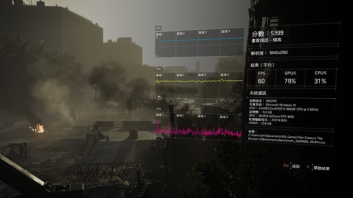 持續記錄：操不爆的 MSI GeForce RTX 3090 GAMING X TRIO 24G