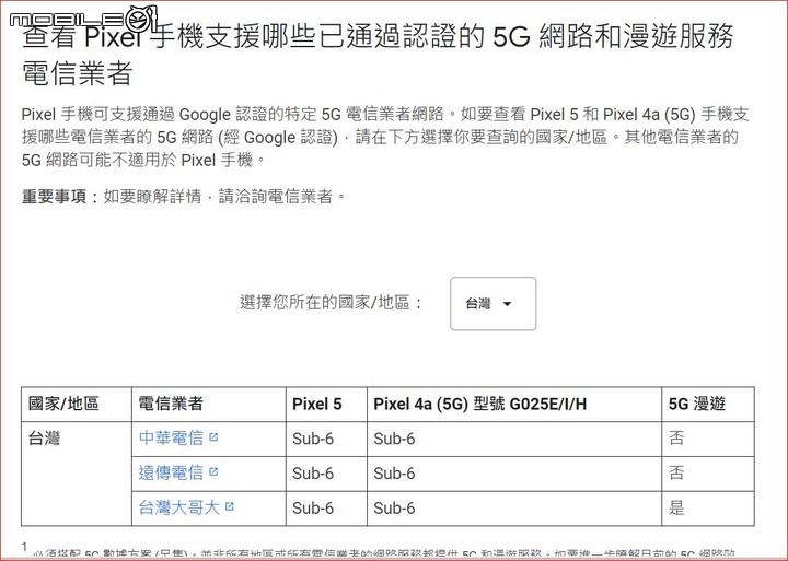 結案:Pixel 5 支援台灣之星5G 更新軟體2021/3版本（附速度影片）