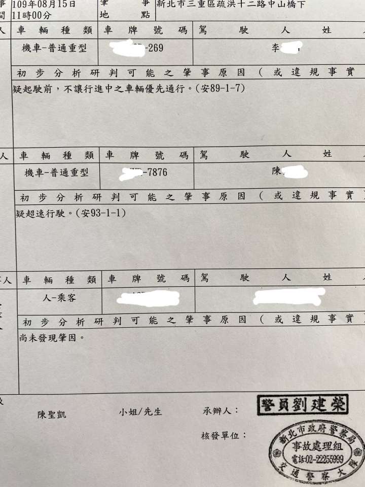 肇責比例大概會怎判