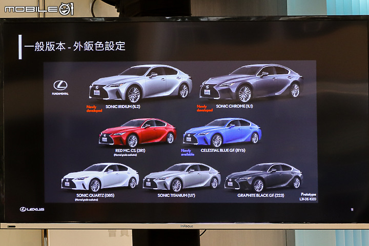【採訪】Lexus 小改款 IS 300h 國內亮相，全面進化大幅降價 190～199 萬元開始預接單！