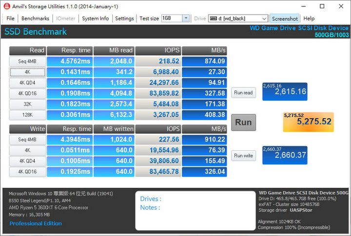 WD_BLACK P50 GAME DRIVE SSD搭配三泰SUNIX USB2321C擴充卡簡測