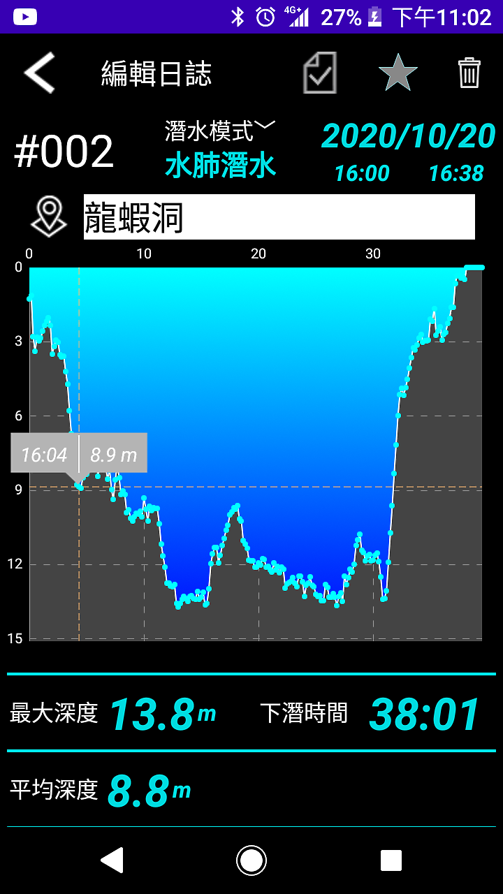 點我看大圖 【潛水裝備】保固內出問題直接換一組新品給你!我的Crest TR-1變成CR-4了!