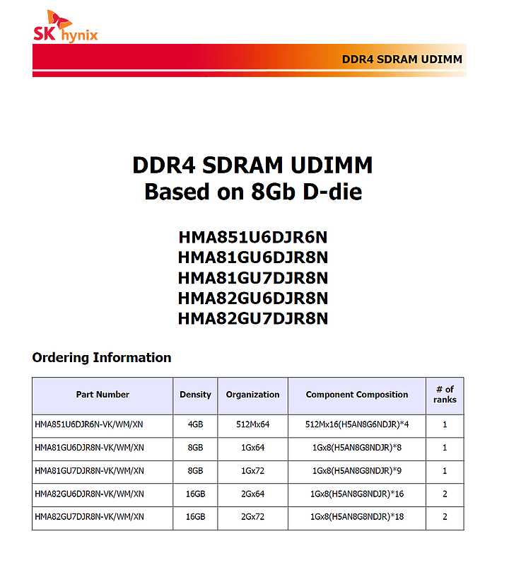 點我看大圖 內斂鏡面、冷光穿透 T-FORCE XTREEM ARGB DDR4 3600 8G*2