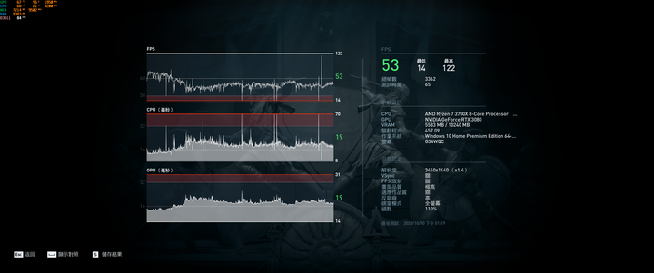 【純分享】開箱技嘉RTX3080 Vision搭配純白主機