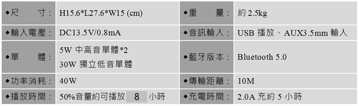 越看越中意，大象知音 Elephant's Gears EST-100 無線藍牙喇叭